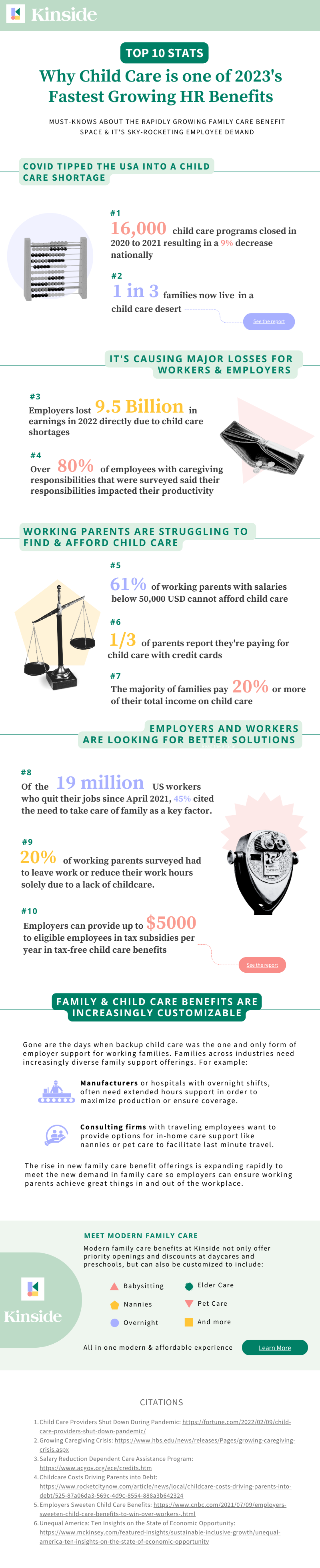 Child Care Top 10 - Infographic Kinside-1